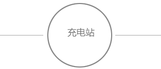 ���վ-ʾ�D